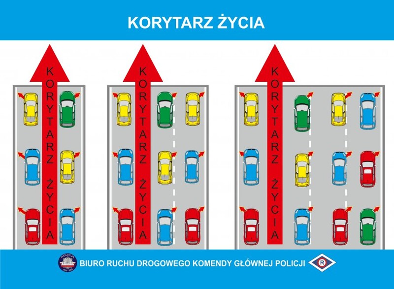6 grudnia wchodzą w życie przepisy dotyczące "korytarza życia" oraz tzw. jazdy na suwak