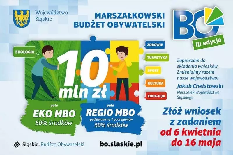 Ruszył nabór wniosków do III edycji Marszałkowskiego Budżetu Obywatelskiego